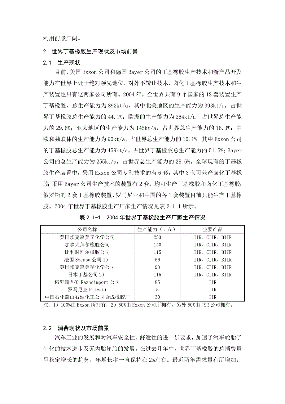 《精编》国内外丁基橡胶生产现状和市场前景范本_第4页