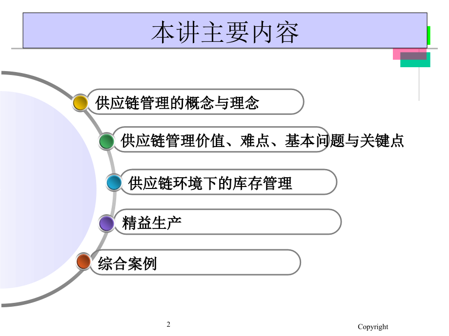 《精编》供应链管理与精益生产培训课件_第2页