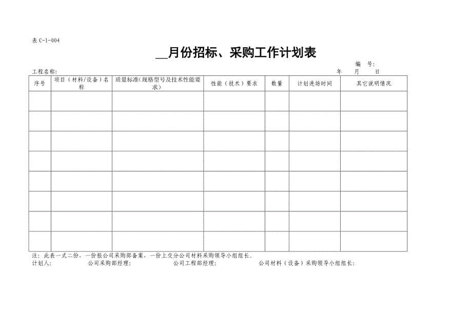 《精编》招标采购管理表格汇编范文_第5页