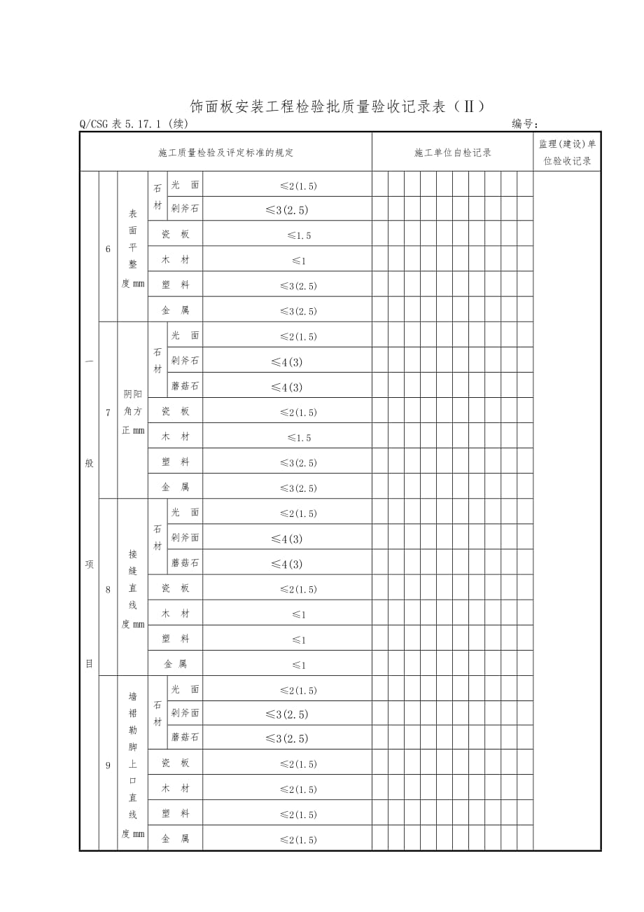 房屋建设饰面工程施工质量验收记录表_第2页