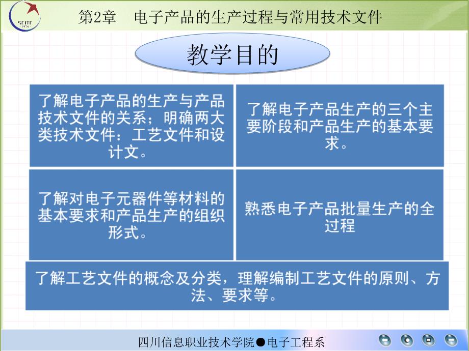 《精编》电子产品生产过程与常用技术文件_第2页