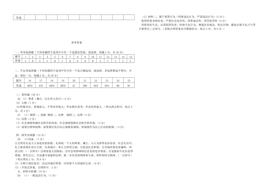 黑龙江八五六农场中学2020学年八年级道德与法治上学期期中测试题_第4页