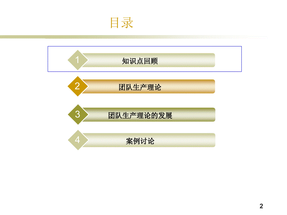 《精编》团队生产理论概述_第2页