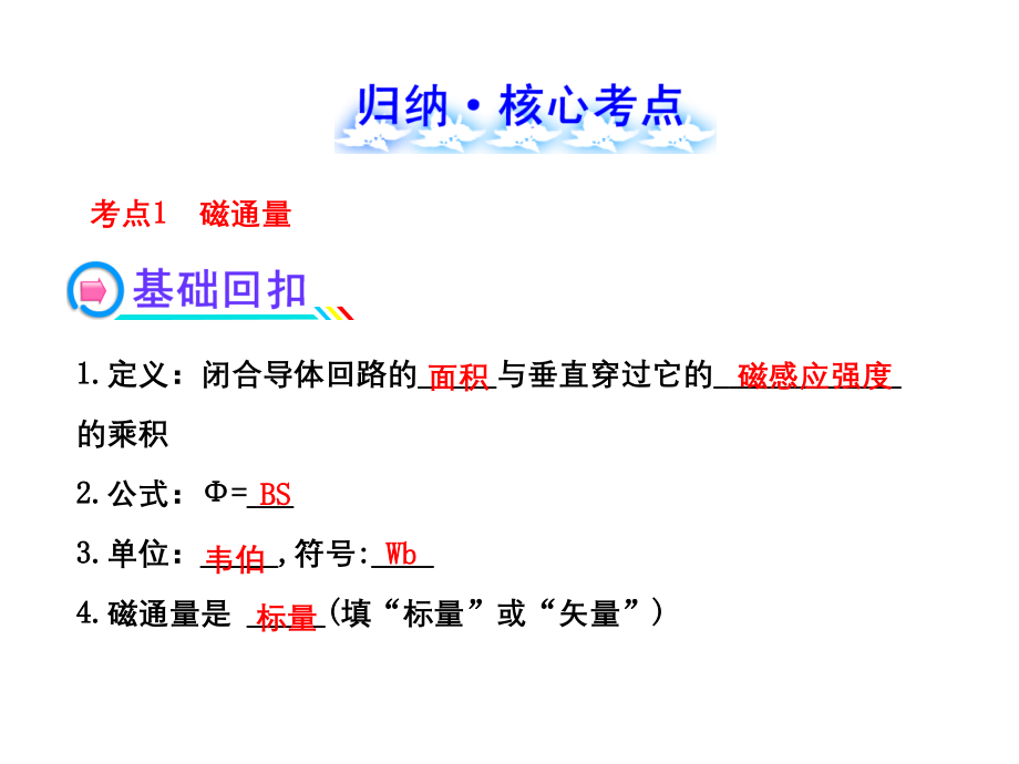 人教版高中物理一轮复习课件：9.1电磁感应现象楞次定律_第2页