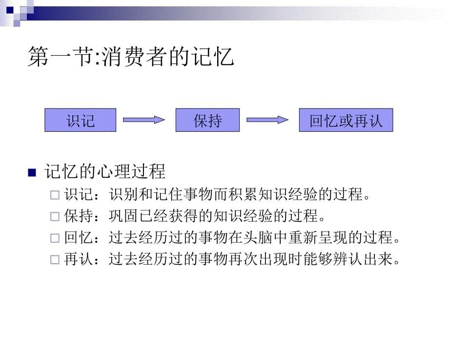 《精编》消费者的记忆、想象和思维讲义课程_第5页