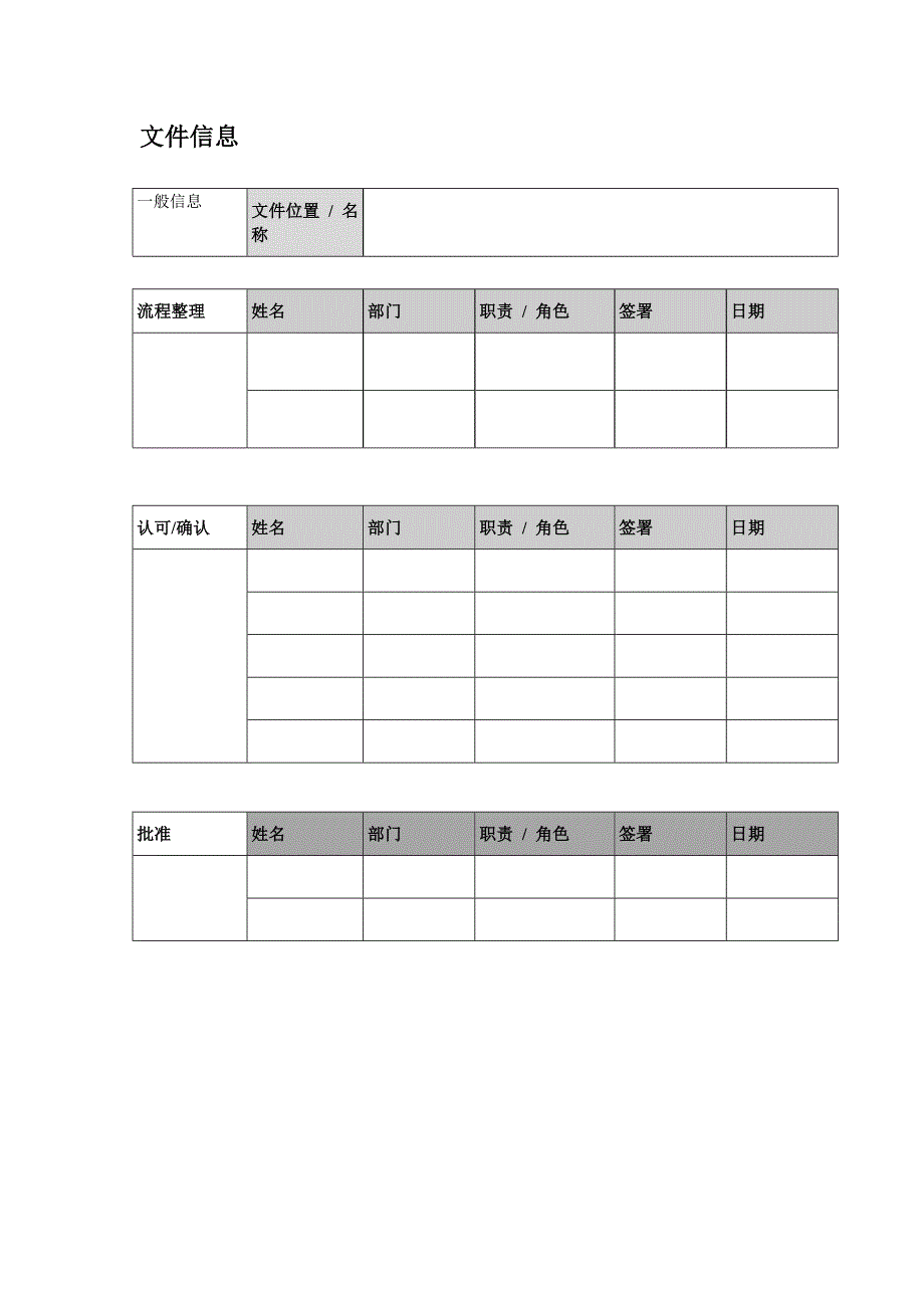 《精编》某大型集团仓库管理业务流程_第2页