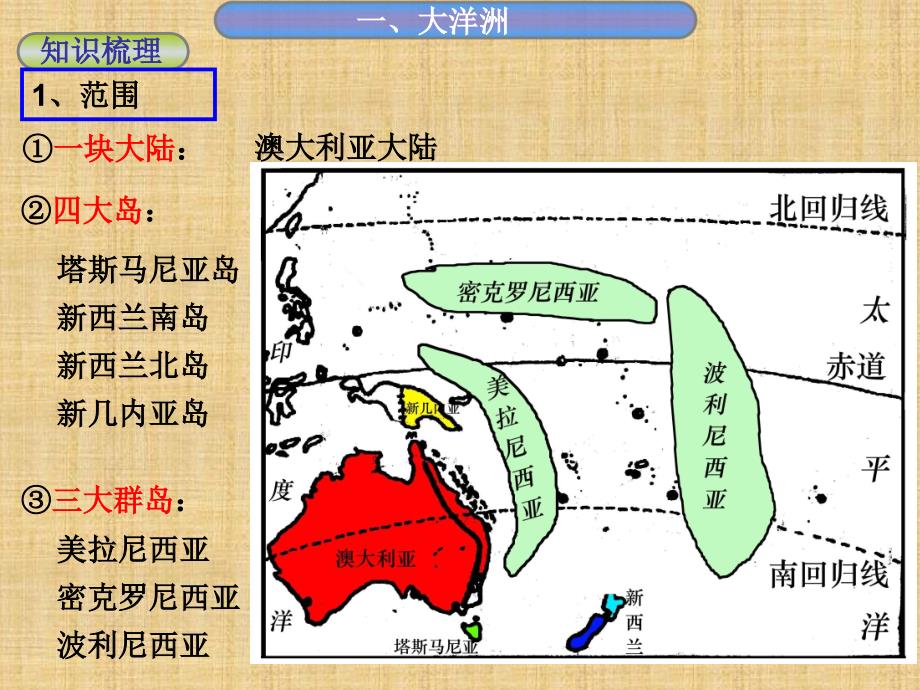 大洋洲与澳大利亚精编版_第2页