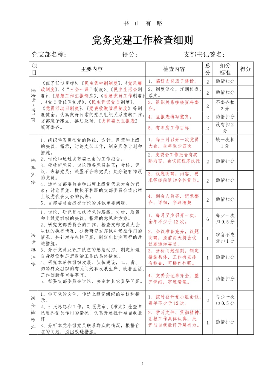 党建工作检查细则word.doc_第1页