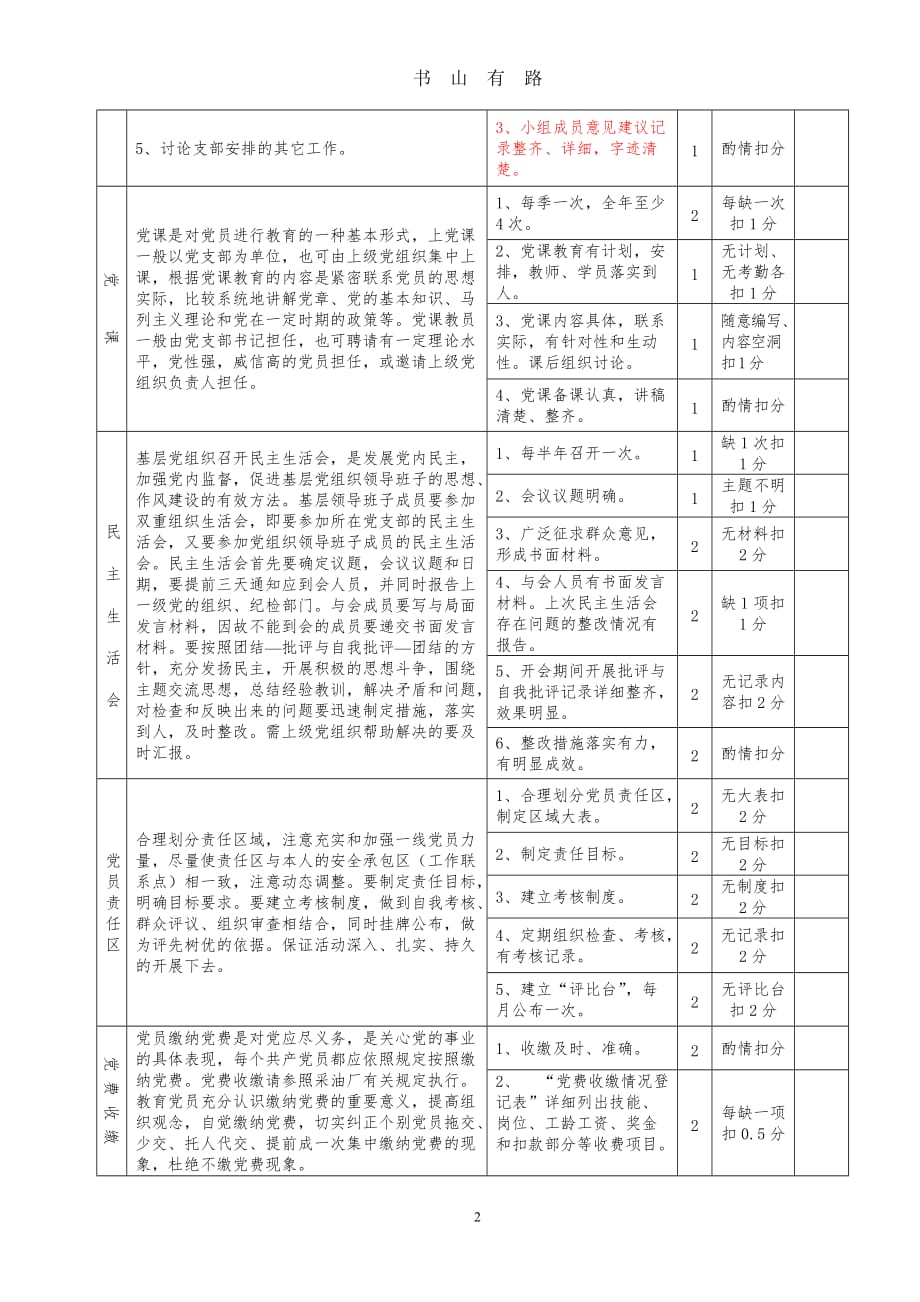 党建工作检查细则word.doc_第2页