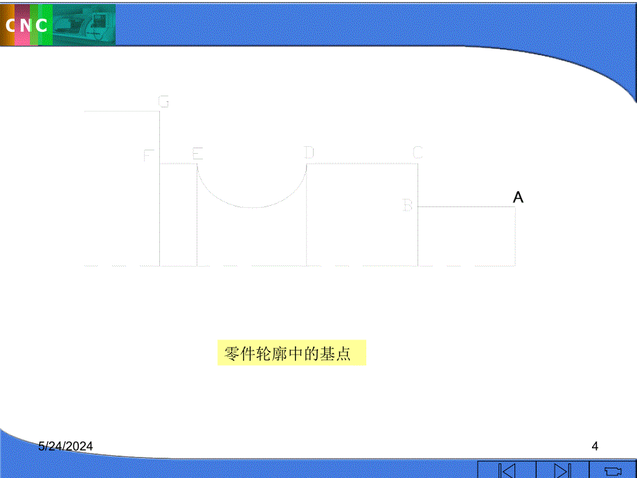 《精编》数控车床编程中的数学处理_第4页