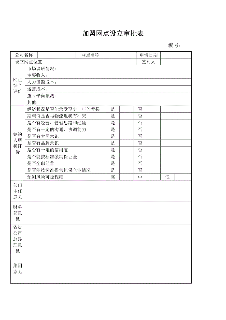 《精编》战略管理制度表格_第2页