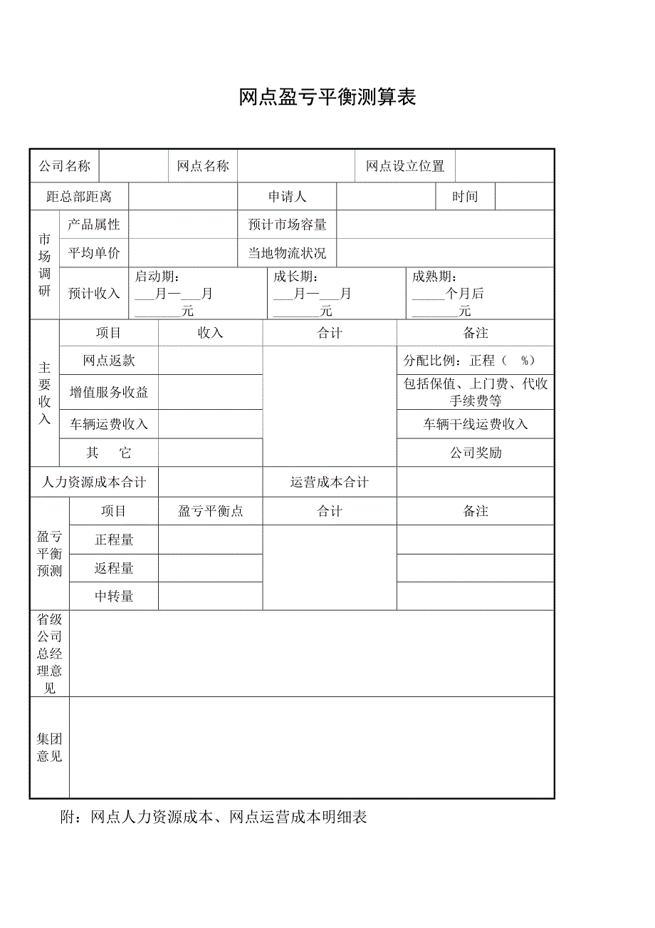 《精编》战略管理制度表格_第4页