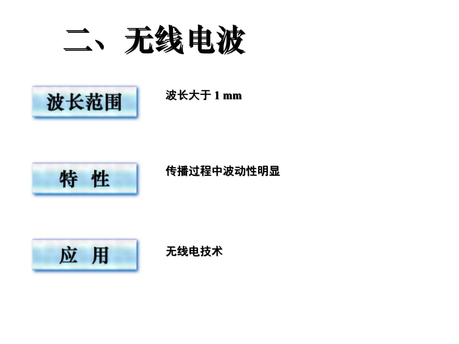 高中物理选修3教版课件-第14章 电磁波-4.电磁波谱_第4页