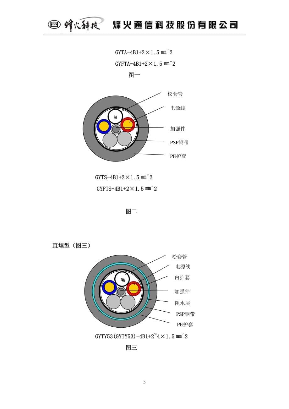 光电复合光缆通信系统远供解决方案_第5页