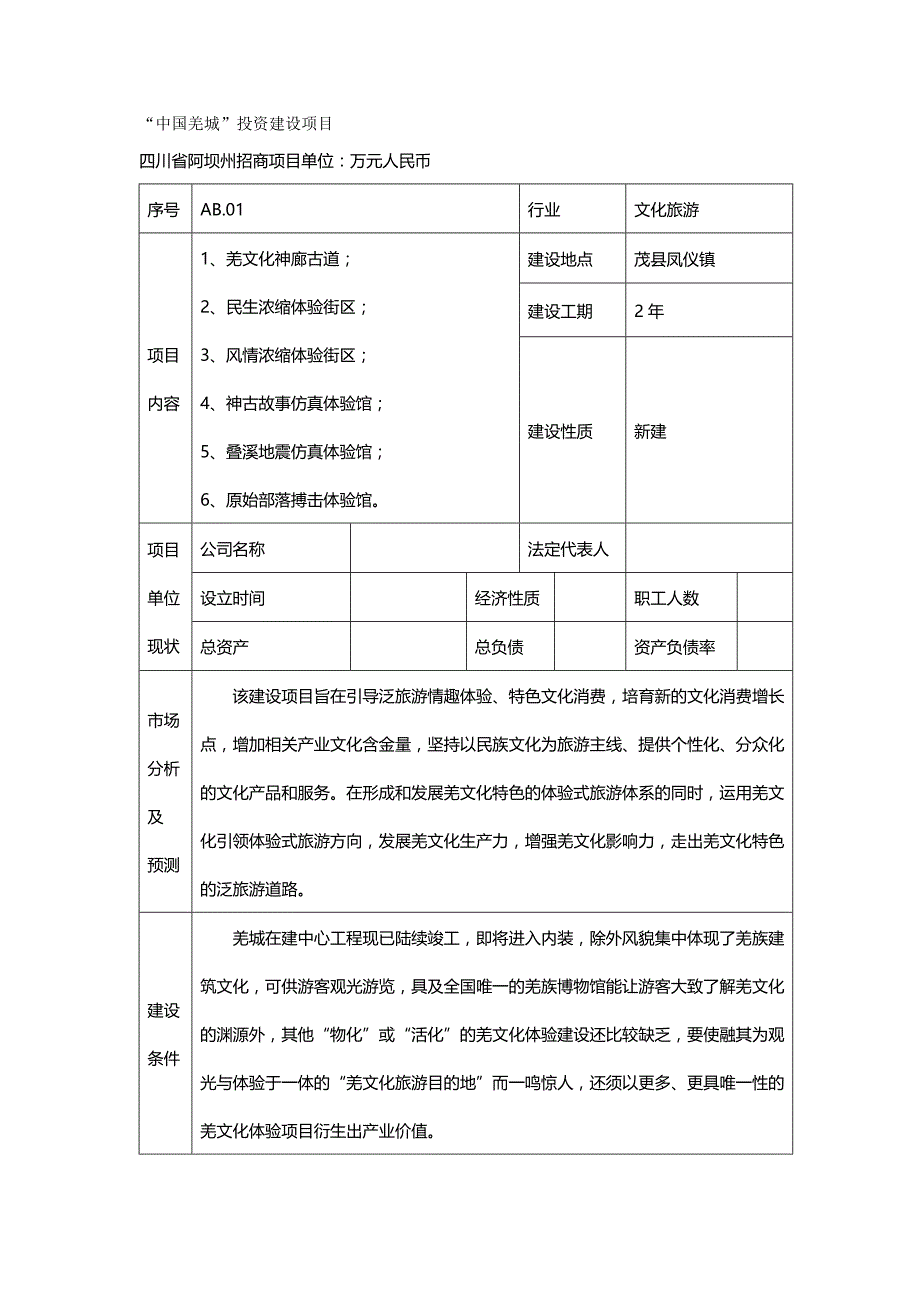 (精编)阿坝州招商引资项目一览表_第2页