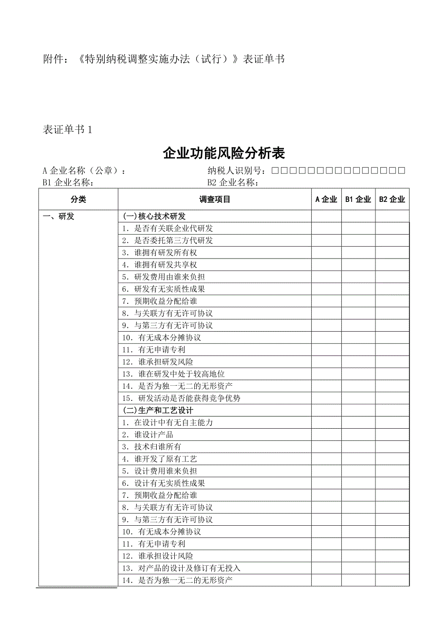 《精编》企业功能风险分析表_第1页