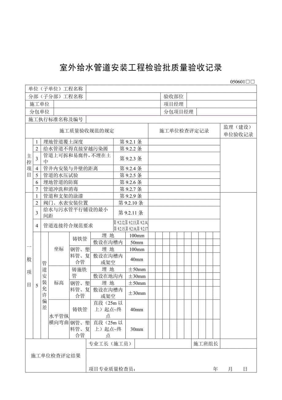 《精编》水管道安装工程检验质量验收记录_第1页