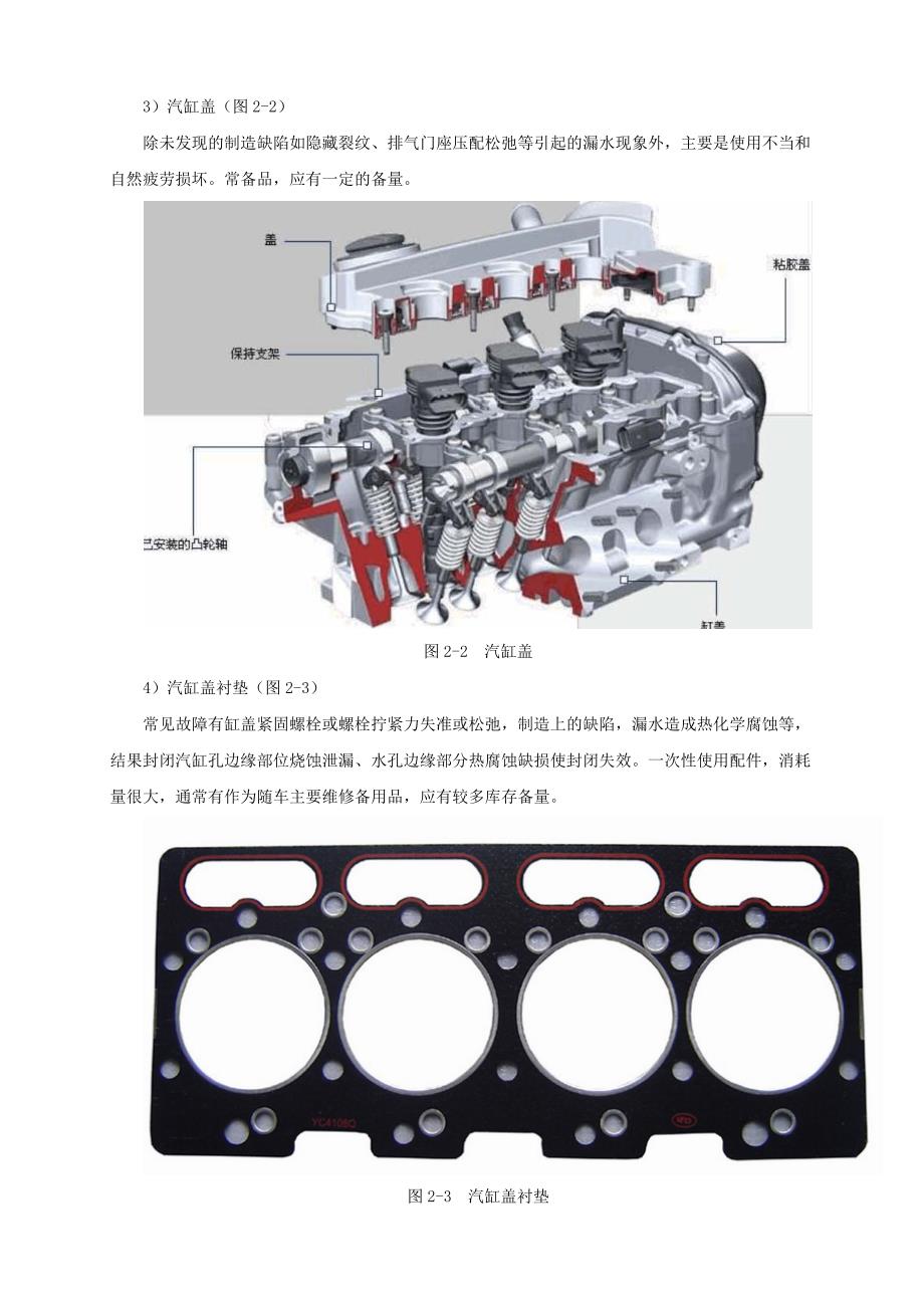 《精编》汽车常见易损件和常用材料_第2页