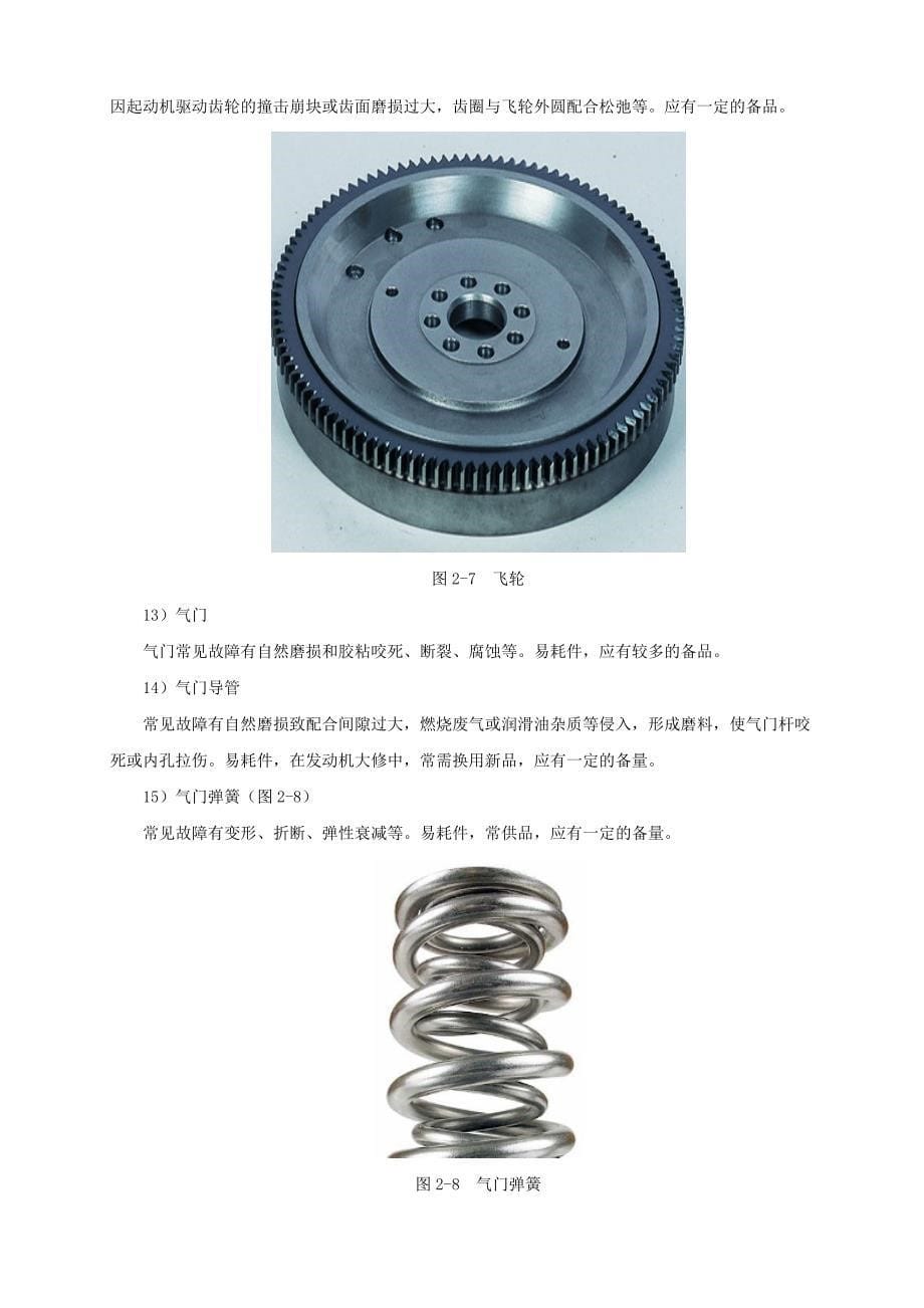 《精编》汽车常见易损件和常用材料_第5页