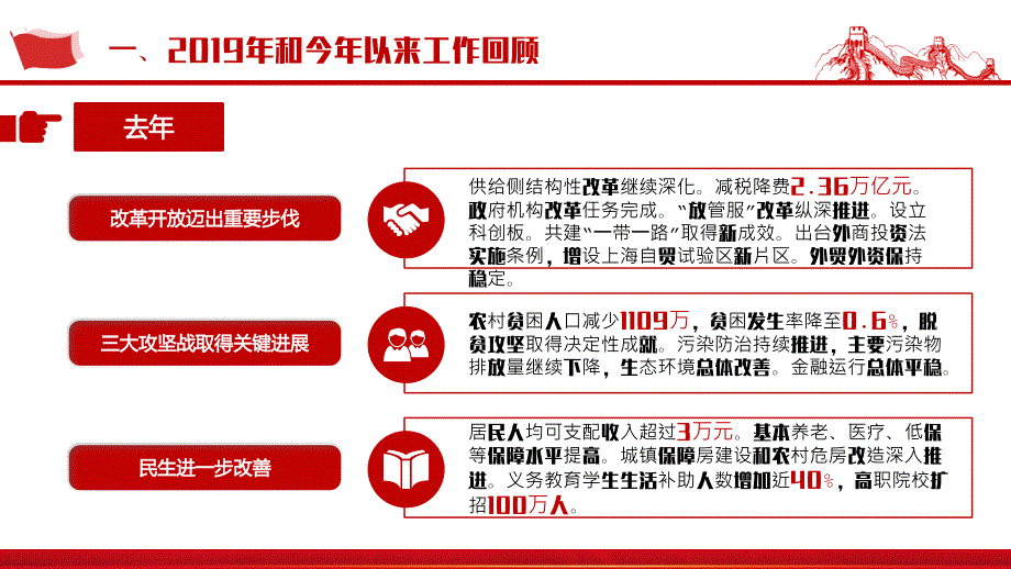 2020精神宣讲政府工作报告解读_第4页