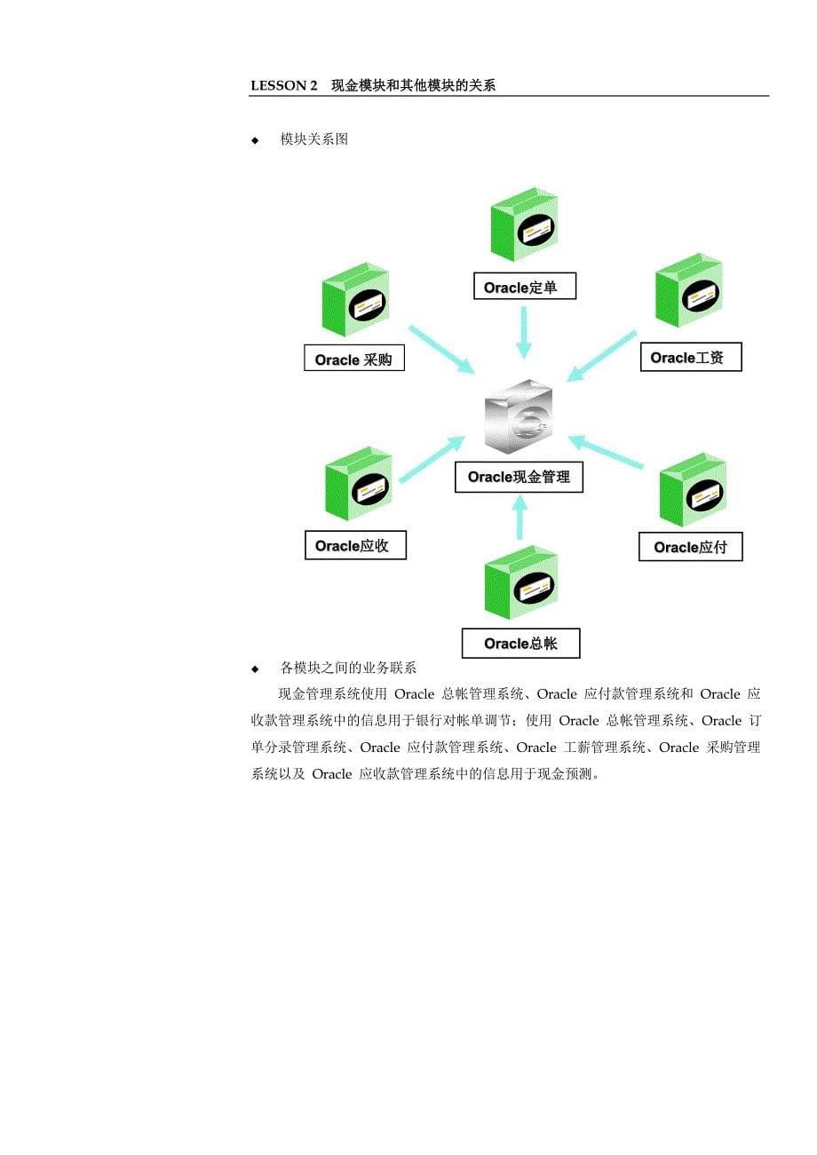 企业Oracle财务管理系统培训手册_第5页