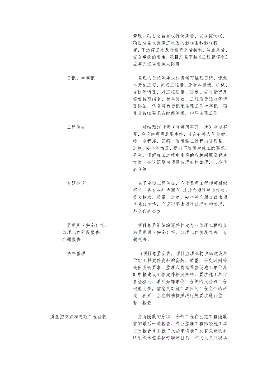 一部监理部工作流程[07126]_第4页