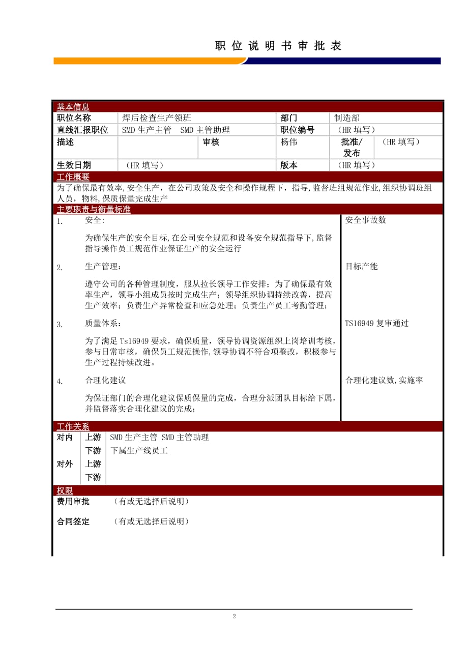 2020某大型电子公司制造部焊后检查生产领班职位说明书_第2页