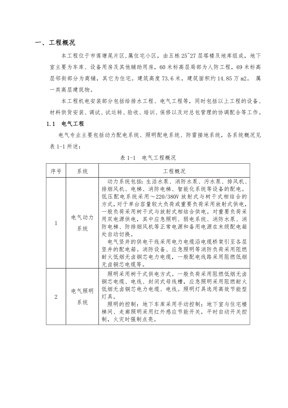 山语清晖花园水电安装工程施工设计方案_第1页