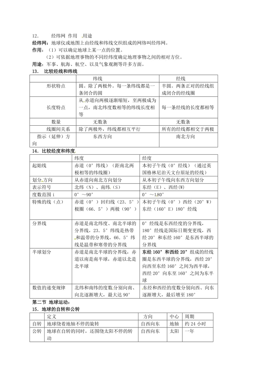 七年级地理上册 第1章 地球和地图章末复习导学案2（无答案）（新版）新人教版_第2页