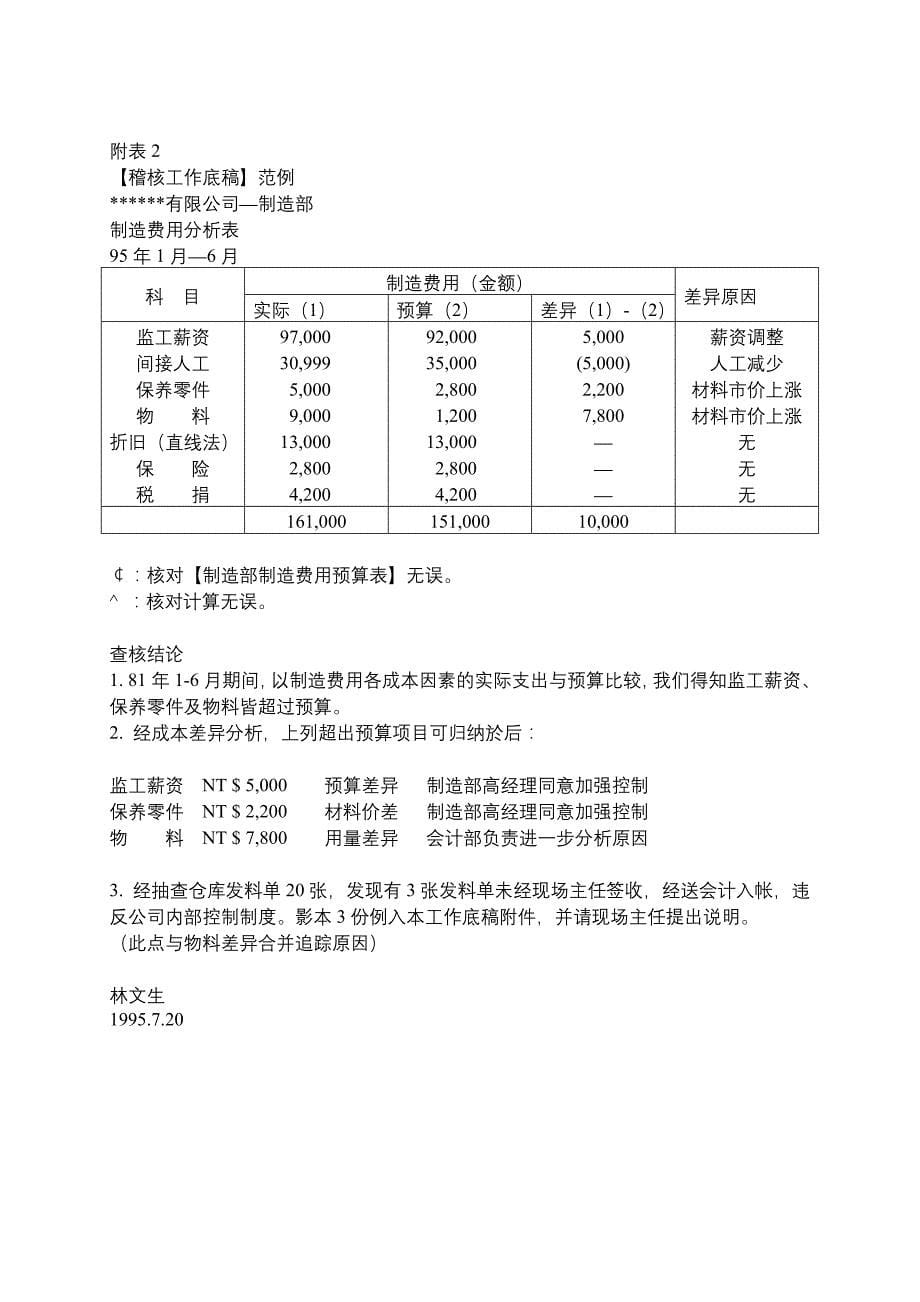 《精编》某企业内控稽核作业手册_第5页