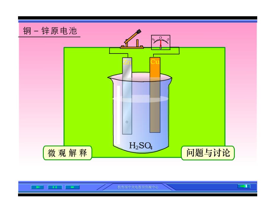 高一化学课件：2.2化学能与电能（第1课时）（新人教版必修2）_第3页