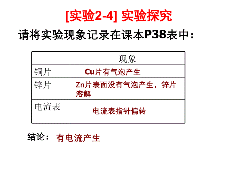 高一化学课件：2.2化学能与电能（第1课时）（新人教版必修2）_第4页