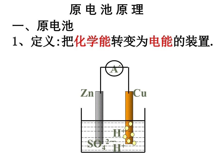 高一化学课件：2.2化学能与电能（第1课时）（新人教版必修2）_第5页