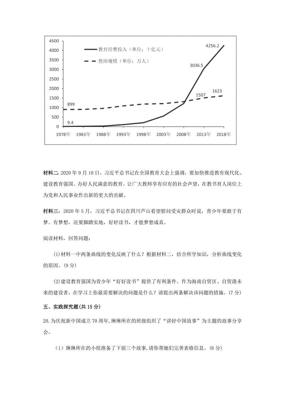 海南省2020年中考道德与法治真题试题（含解析）_第5页