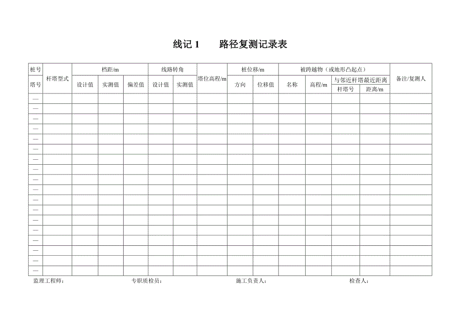 《精编》输电线路工程施工质量检查及评级表_第3页