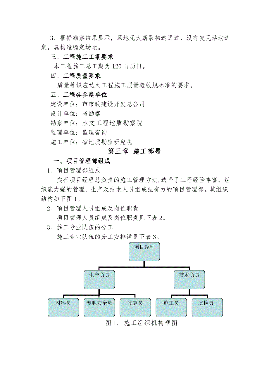 工程施工组织设计方案方案模板_第3页