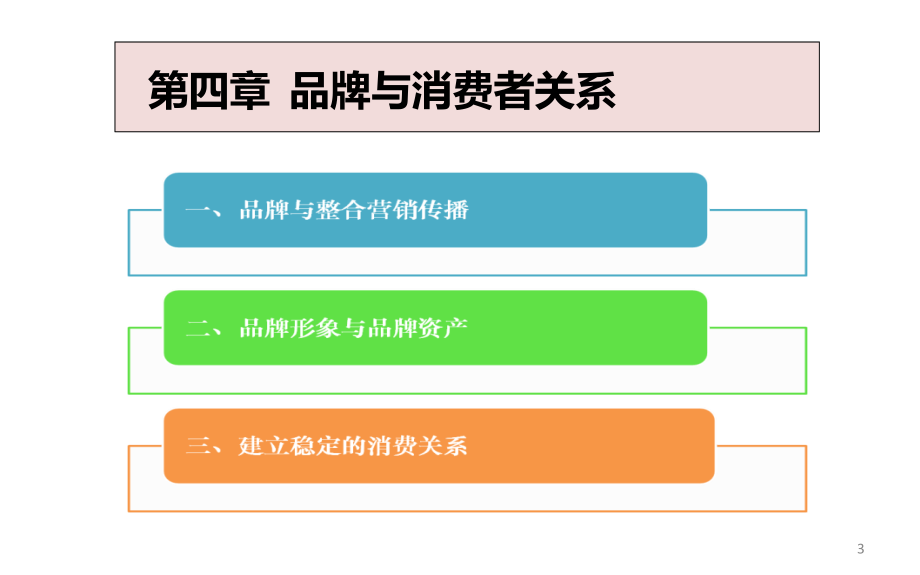 《精编》整合营销传播理论-第4章_第3页