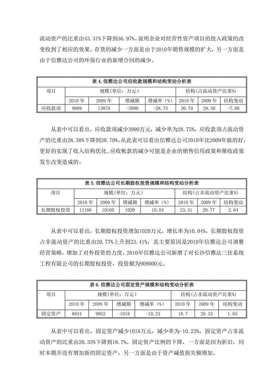 《精编》信雅达系统工程股份有限公司财务报表分析_第5页