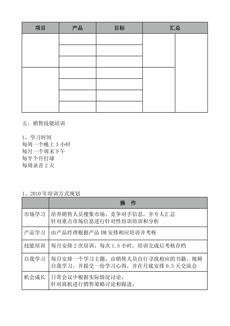 《精编》某公司销售部年度销售工作计划书_第3页