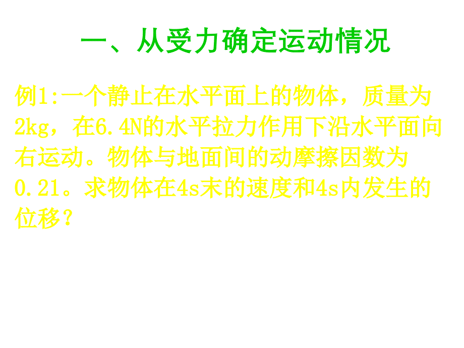 人教版高中物理必修1课件-第4章-4.6用牛顿定律解决问题（一）_第4页