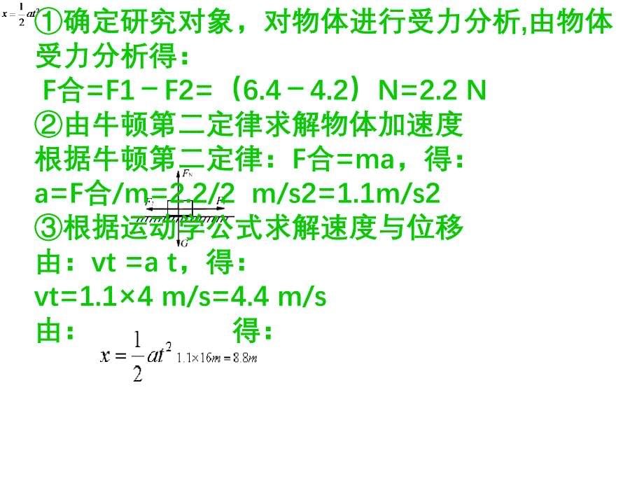 人教版高中物理必修1课件-第4章-4.6用牛顿定律解决问题（一）_第5页