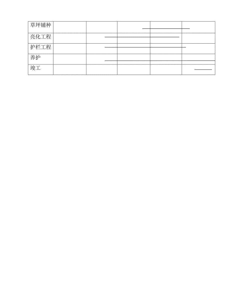 《精编》标段招标技术文件-园林_第4页