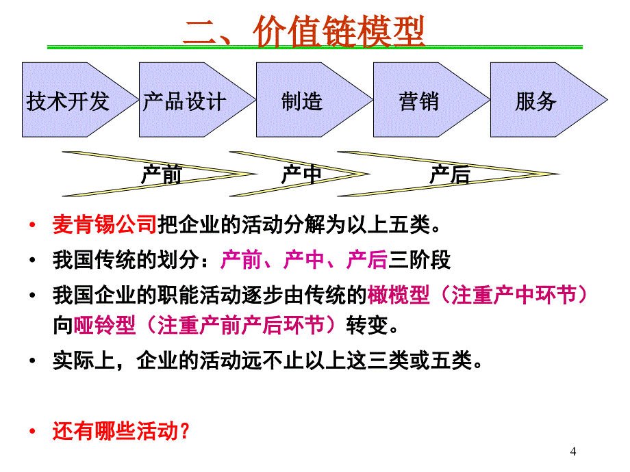 《精编》内部环境分析基础讲义_第4页