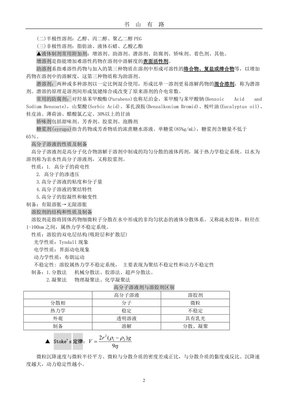 《药剂学》考试复习提纲word.doc_第2页