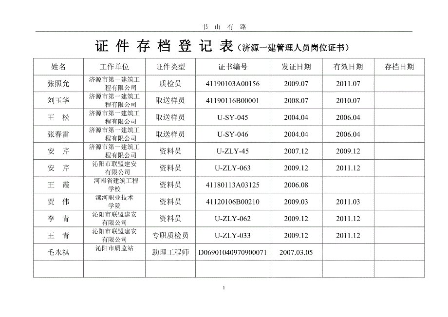 证 件 存 档 登 记 表word.doc_第1页