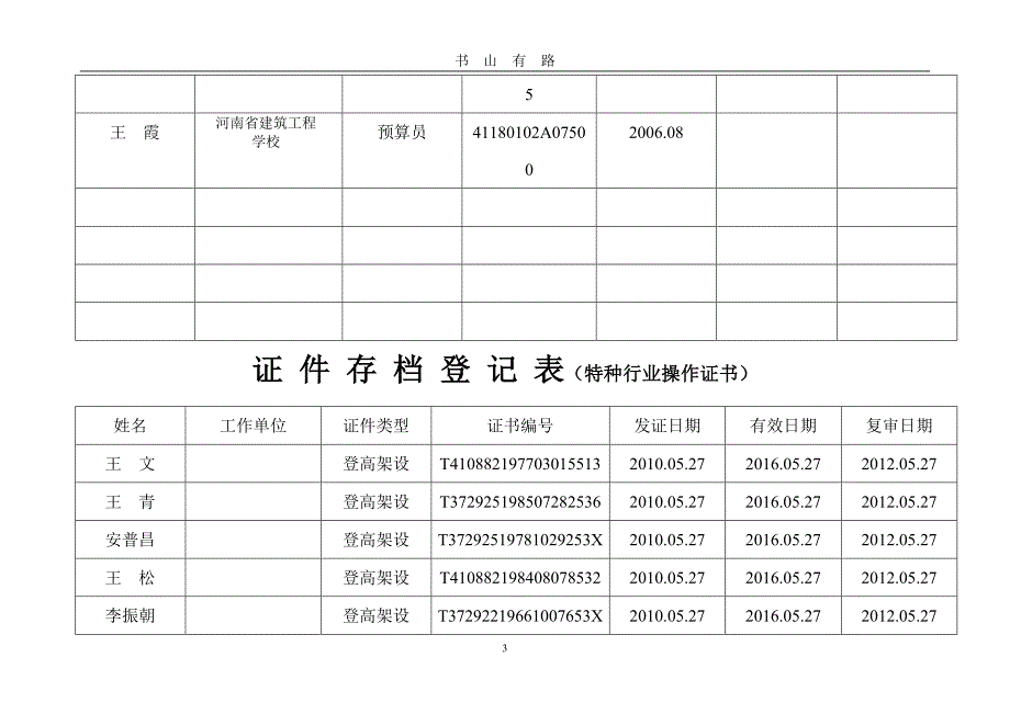 证 件 存 档 登 记 表word.doc_第3页