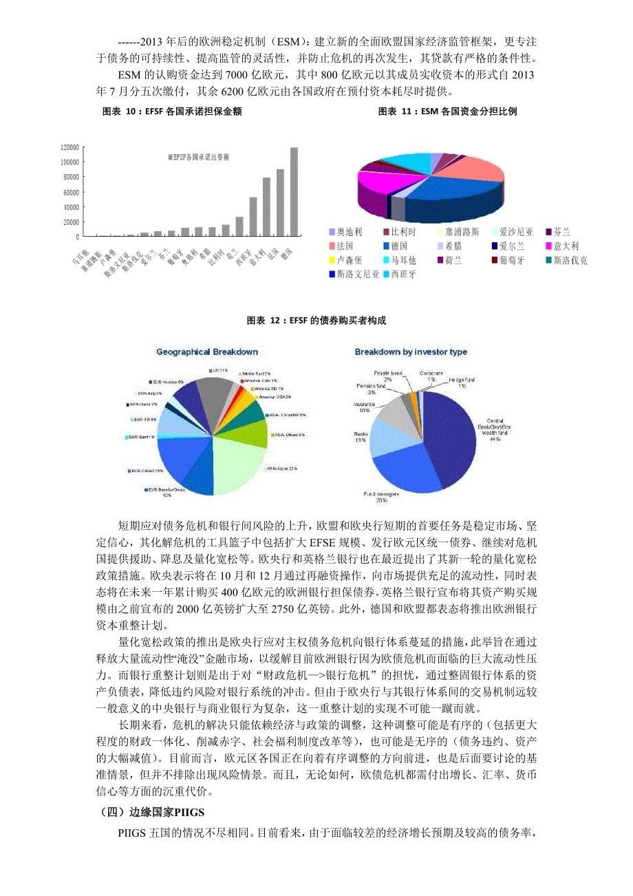 《精编》欧债危机研究综述_第5页