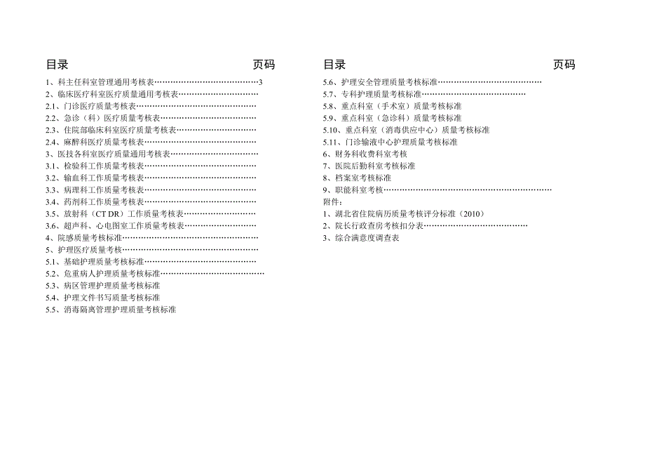 《精编》某第一人民医院质控考评细则（试行）_第2页