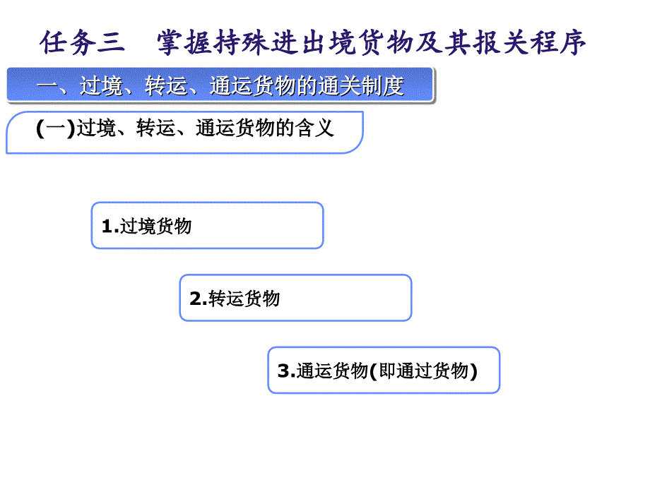 《精编》新编报关实务讲义_第2页