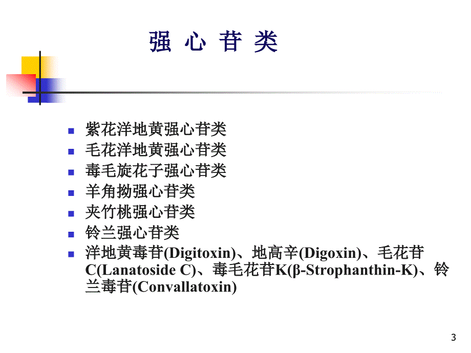 洋地黄药物PPT幻灯片课件_第3页